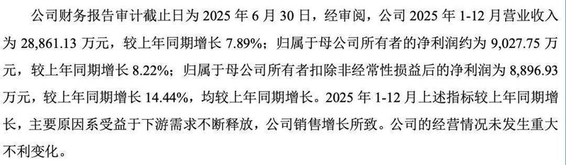  六只新股本周登场，行业覆盖广泛；打新窗口再度开启，机遇不容错过。 股票财经 六只新股本周登场，行业覆盖广泛；打新窗口再度开启，机遇不容错过。 股票财经 六只新股本周登场，行业覆盖广泛；打新窗口再度开启，机遇不容错过。 股票财经 六只新股本周登场，行业覆盖广泛；打新窗口再度开启，机遇不容错过。 股票财经