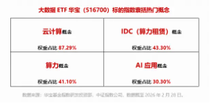 黄仁勋盛赞OpenClaw项目;这一开源智能体有望引领AI新纪元 IT技术 黄仁勋盛赞OpenClaw项目;这一开源智能体有望引领AI新纪元 IT技术 黄仁勋盛赞OpenClaw项目;这一开源智能体有望引领AI新纪元 IT技术