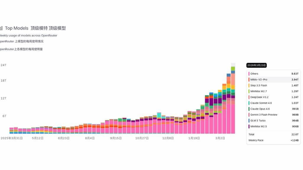  拒绝盲从技术崇拜：OpenClaw并非开源生态的唯一救世主 IT技术