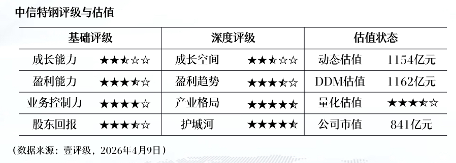  金螳螂海外布局背后的商业逻辑：框架协议≠实质订单 股票财经
